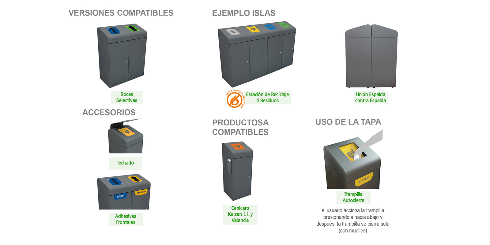 accesorios, versiones y productos compatibles de papelera de reciclaje