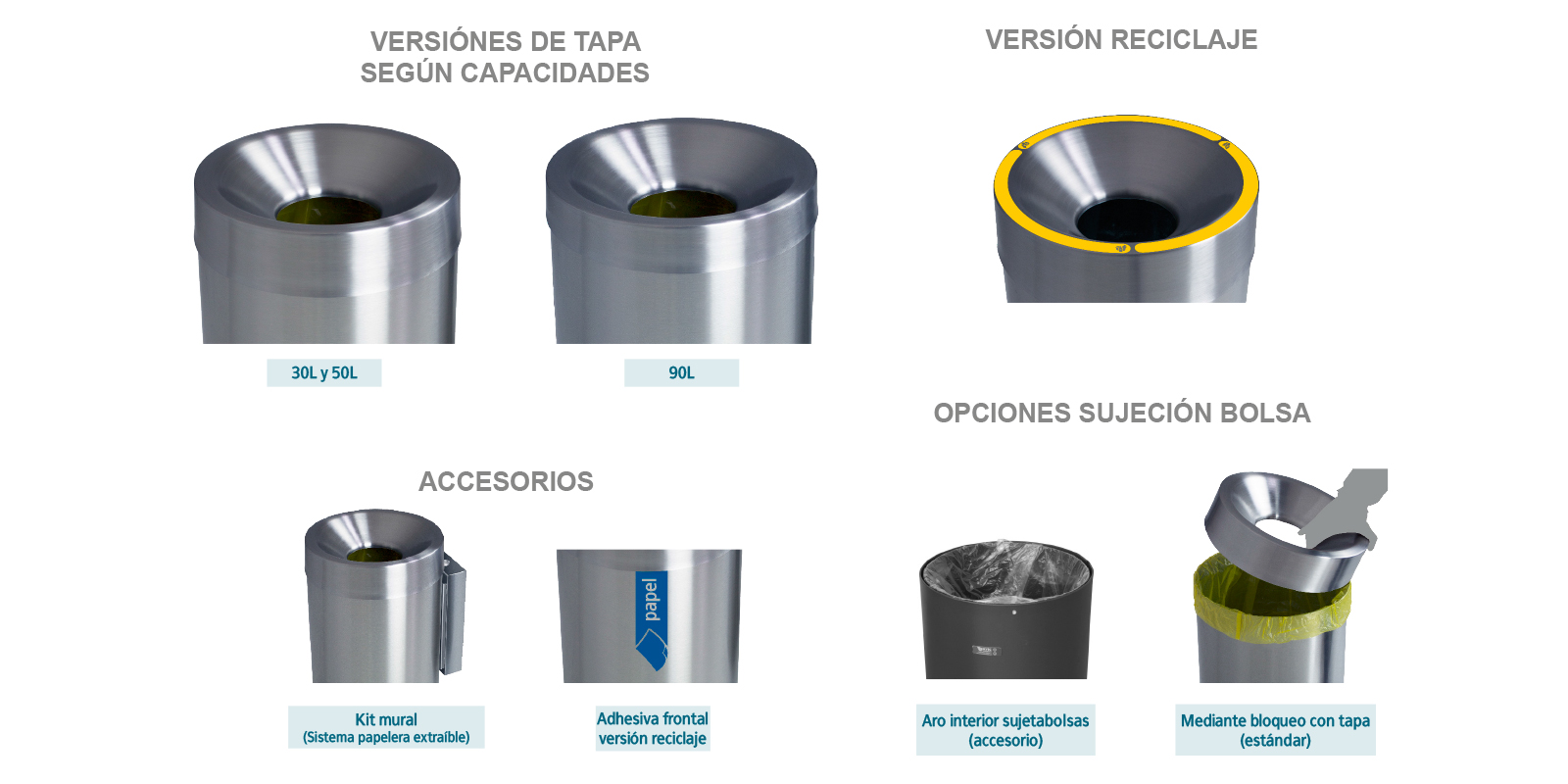 versiones, accesorios y opciones de papelera de reciclaje